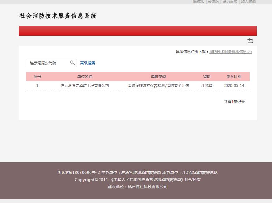 消防設(shè)施維護(hù)保養(yǎng)檢測(cè)、消防安全評(píng)估